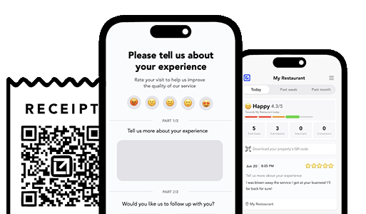 VisibleFeedback running on iphones